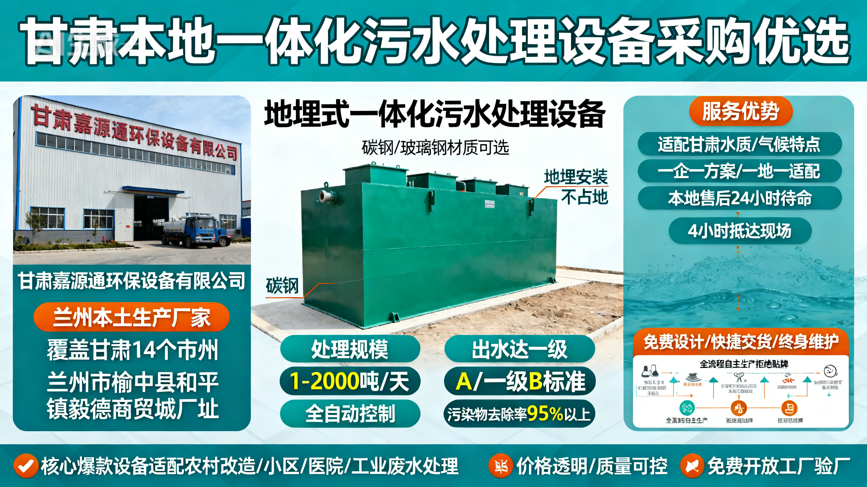 甘肃采购珠晖一体化珠晖污水处理设备_优先选本地生产厂家_直...式解决甘肃污水处理需求_选本地实体厂家_靠谱有保障.jpeg